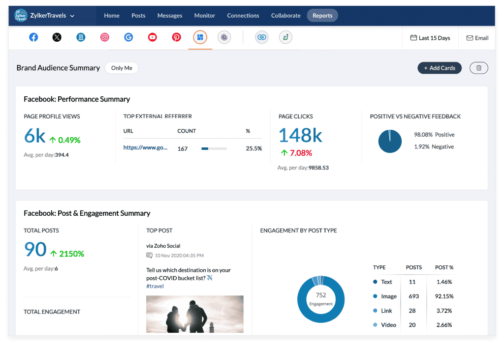 Zoho Social Ixsis 1