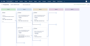 Ixsis Zoho Crm Cadences 4