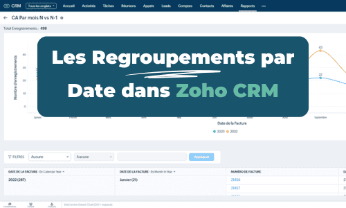 Zoho Crm Groupement Date Reporting Cover