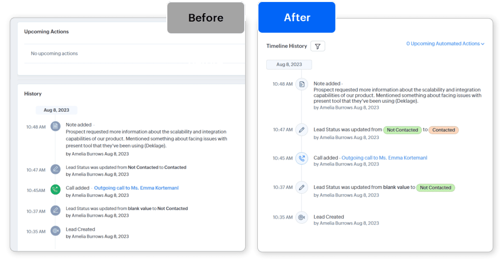 Article Zoho Crm Ixsis 26 06 2024